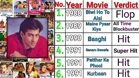 salman khan movies list 1990 to 2000